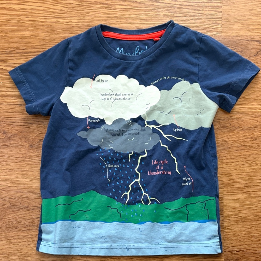 Mini Boden Blue Thunderstorm Graphic Kids T-Shirt Size 4-5